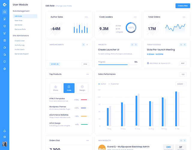 Demo 6 - Compact Dashboard App