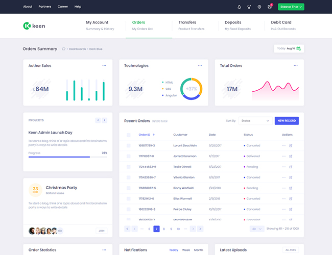 Demo 8 - Compact Dashboard App