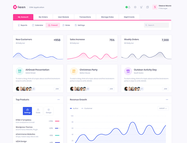 Demo 9 - Multi-Purpose SAAS App